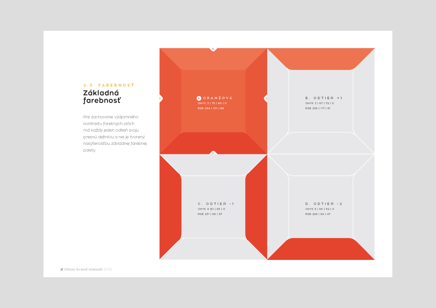URBAN — typografia Zona Pro